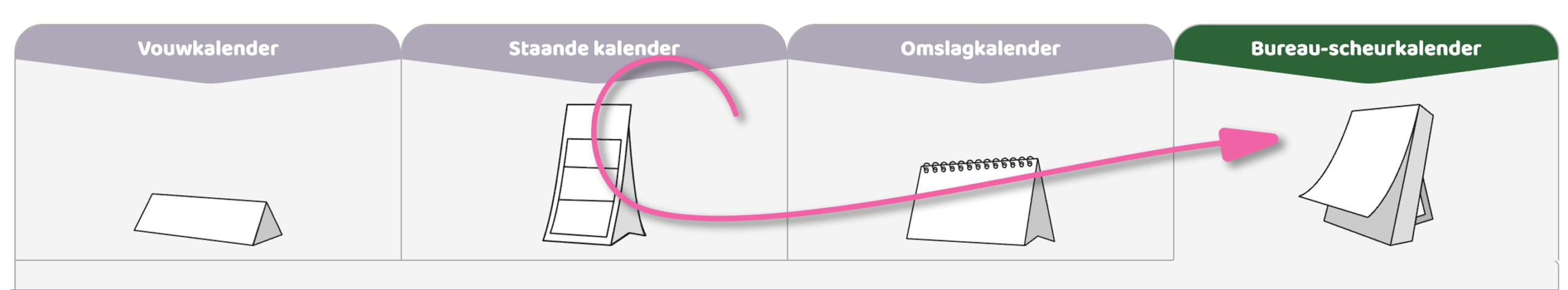 3-maands kalender bureauscheurkalender staande kalender